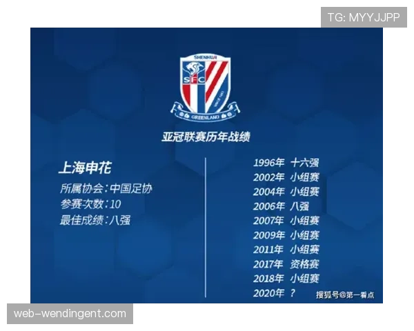 亚冠球队阵型选择趋势分析 三中卫体系使用频率明显增加 亚冠球队阵型选择趋势分析 三中卫体系使用频率明显增加